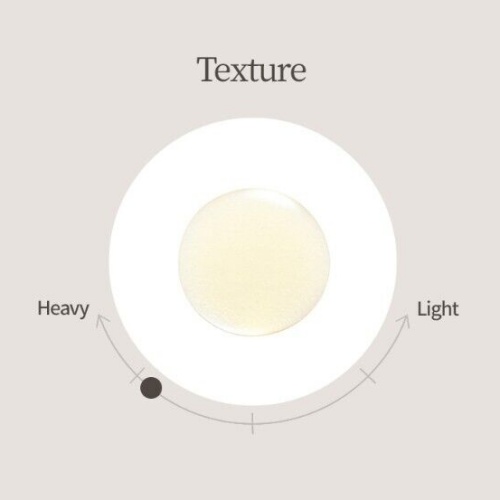 Nature Republic Herbology Tamanu Intensive Oil (Body) 20ml