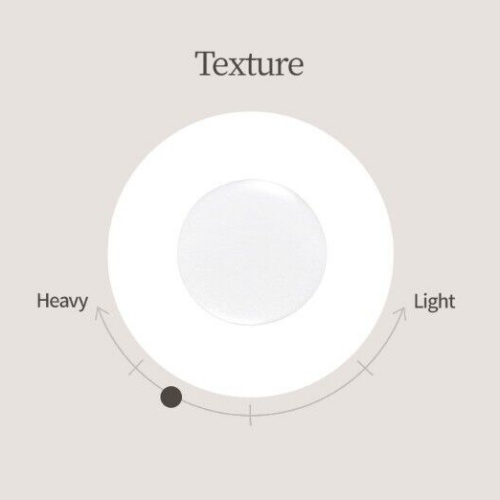 Nature Republic Herbology Peppermint Relaxing Oil 20ml